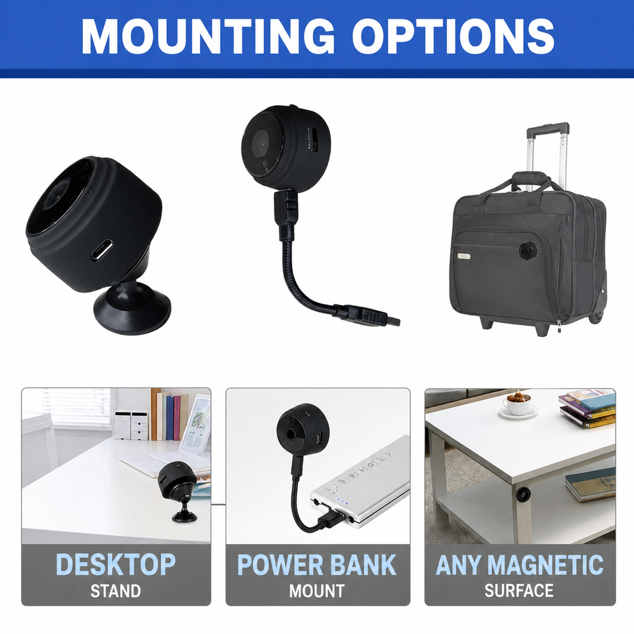 Mini Sicherheitskamera | Kompakt & Kabellos | mit Bewegungserfassung | SafeView