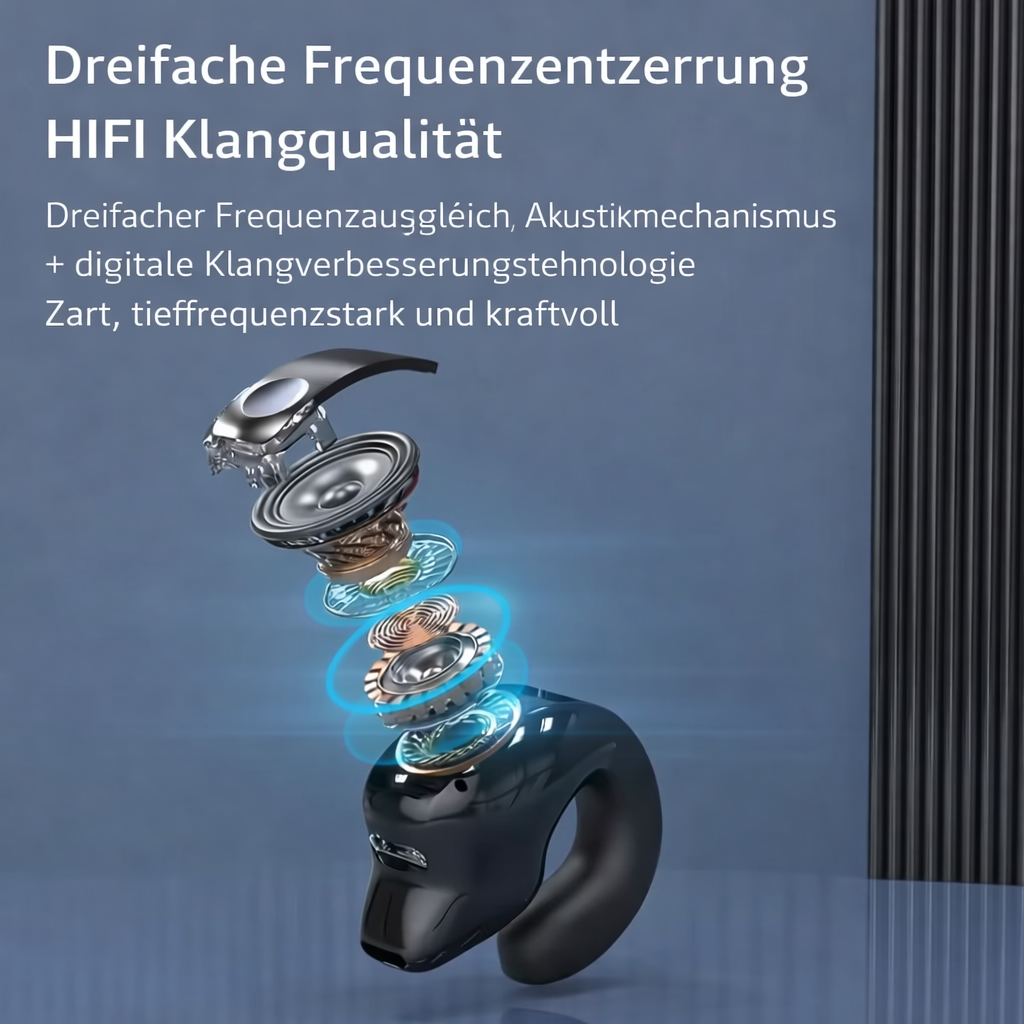 Kopfhörer | Clip-On-Kopfhörer | Schmerzfreier Sitz & Offenes Hörerlebnis | AeroClip