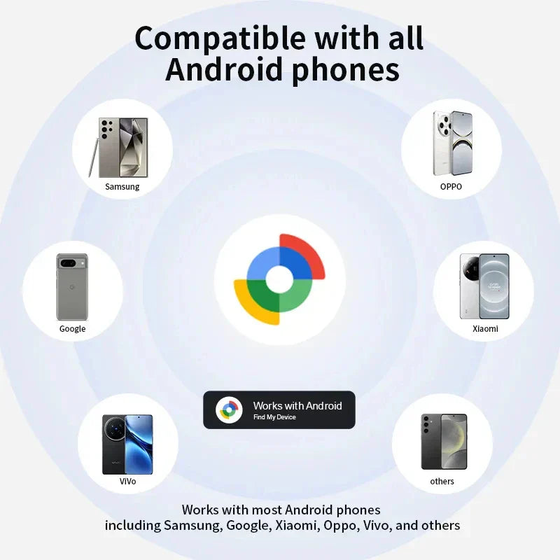 Smart-Tracker e collare per gatti | Senza GPS e SIM | Localizzazione tramite rete Android | FindPaw