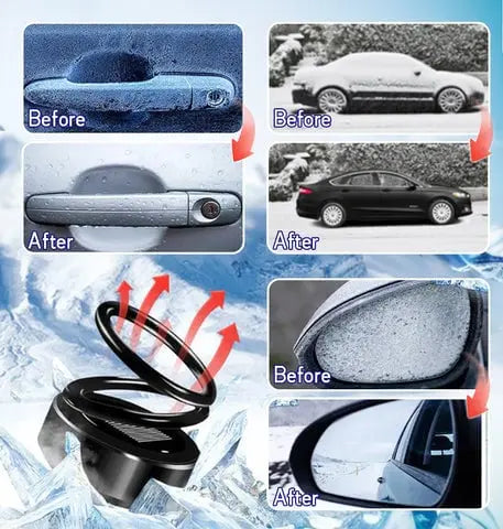 Scheibenenteiser | Solarbetriebene Wärmehilfe fürs Auto | Reduziert Beschlag und Feuchtigkeit | Frostiq
