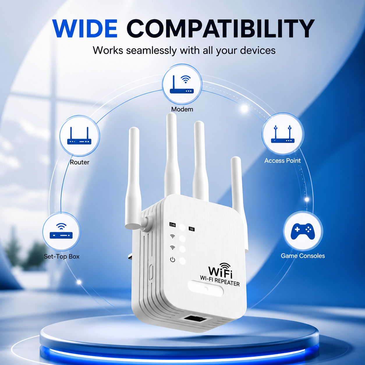 Ενισχυτής WLAN για εξωτερικούς και εσωτερικούς χώρους | Dual Band 1200 Mbps | 2,4 & 5 GHz | RangeBoost