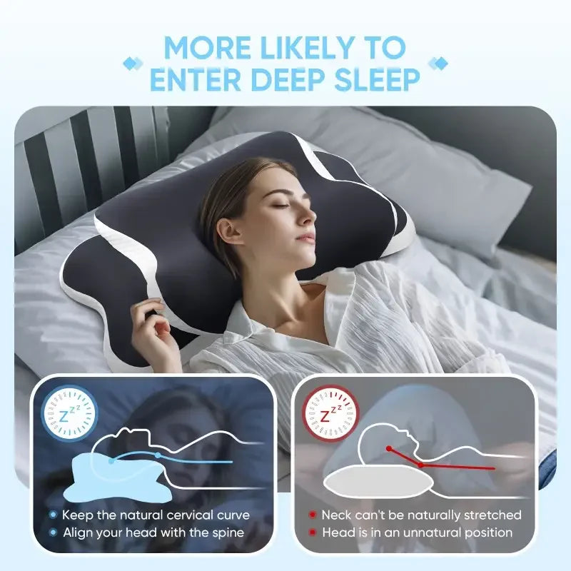 Perna ergonomică pentru gât cu spumă cu memorie | Formă de fluture | 2 zone de înălțime | NeckNest
